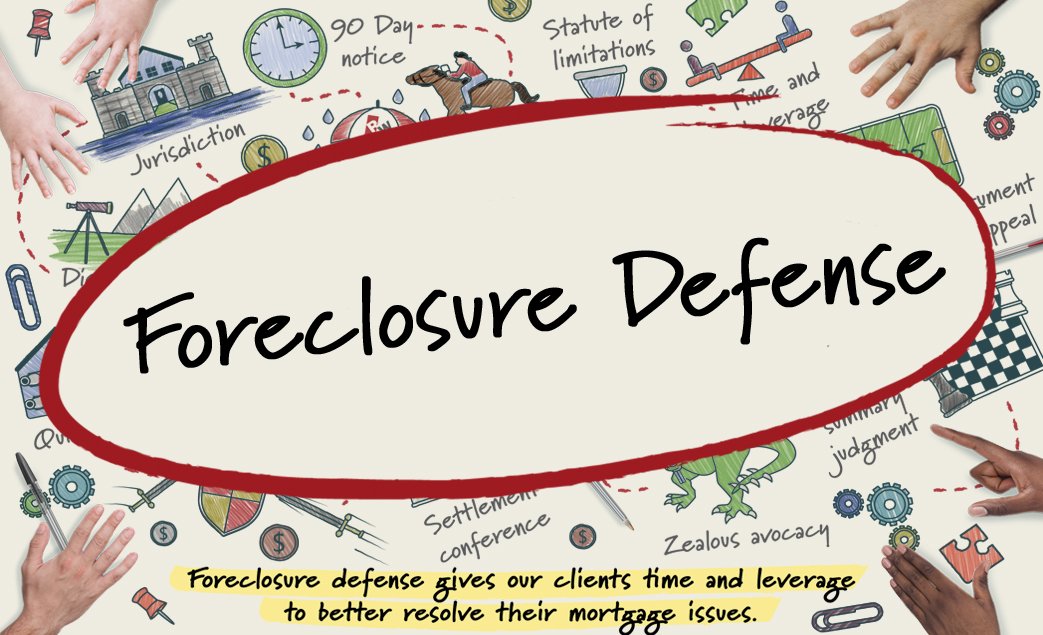 Foreclosure defense