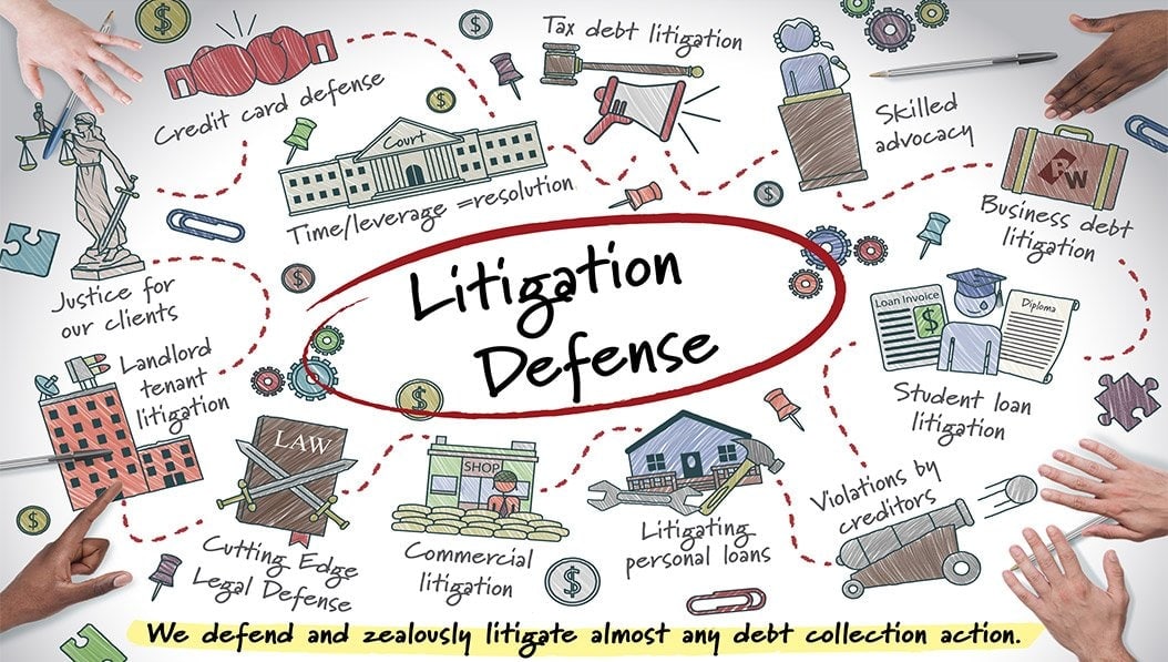 A hand drawn collage shows "Litigation Defense" in the center, surrounded by illustrations and words for types of debt litigation, including credit card, business, student loans, personal loans, and commercial litigation.