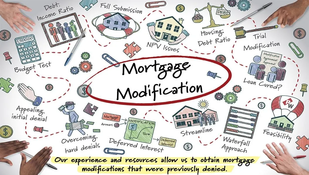 Mortgage Modifications