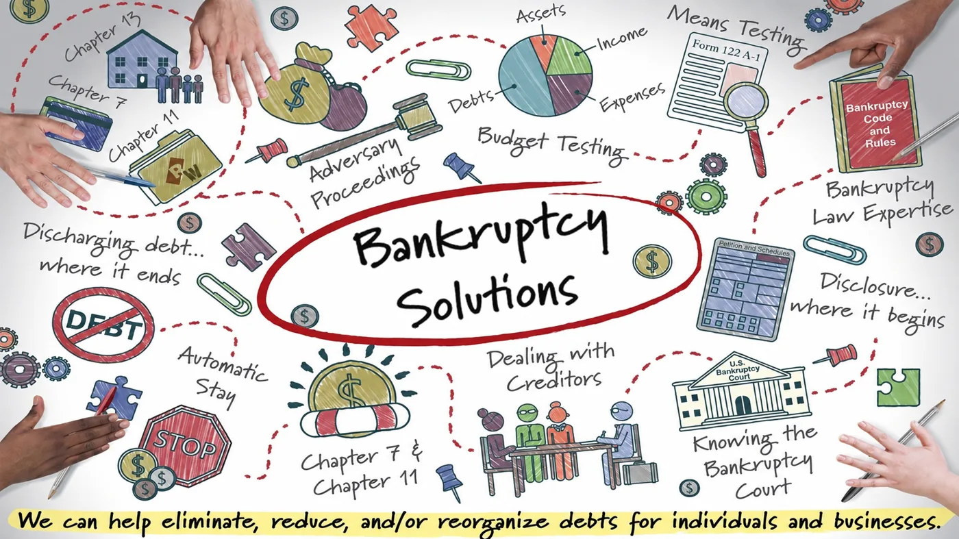Suffolk County bankruptcy lawyer
