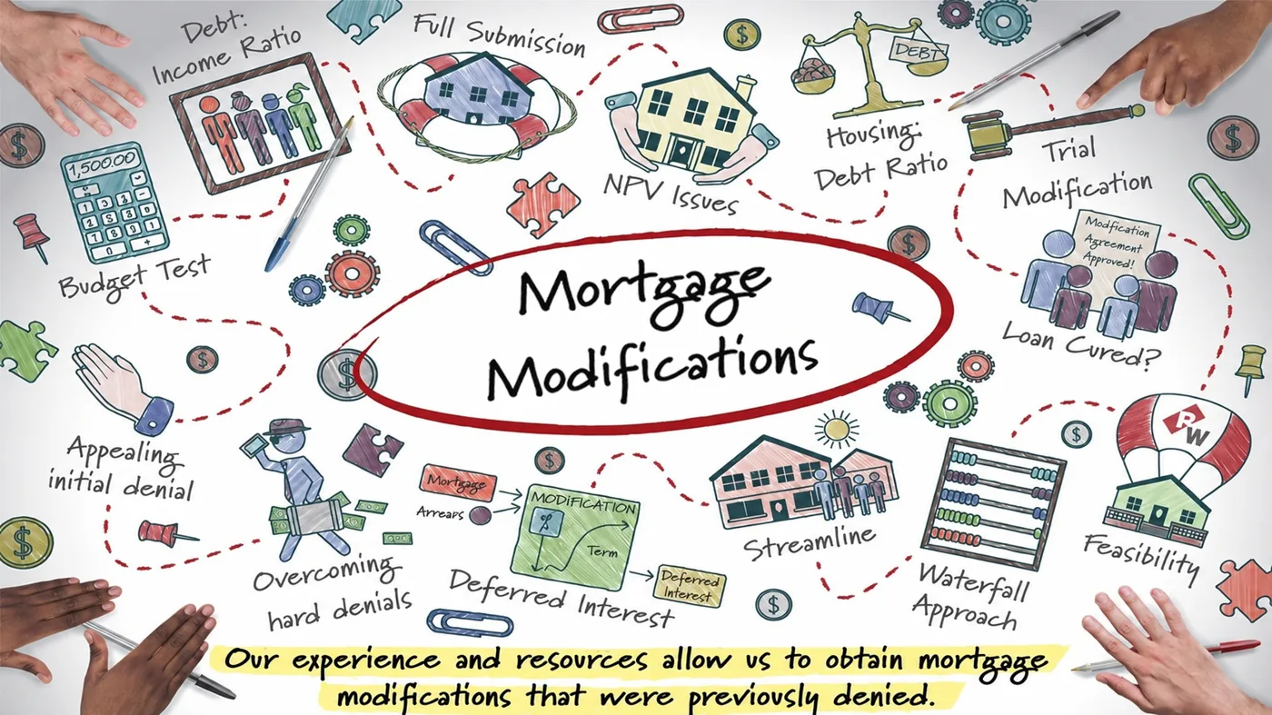 Lower your mortgage payment