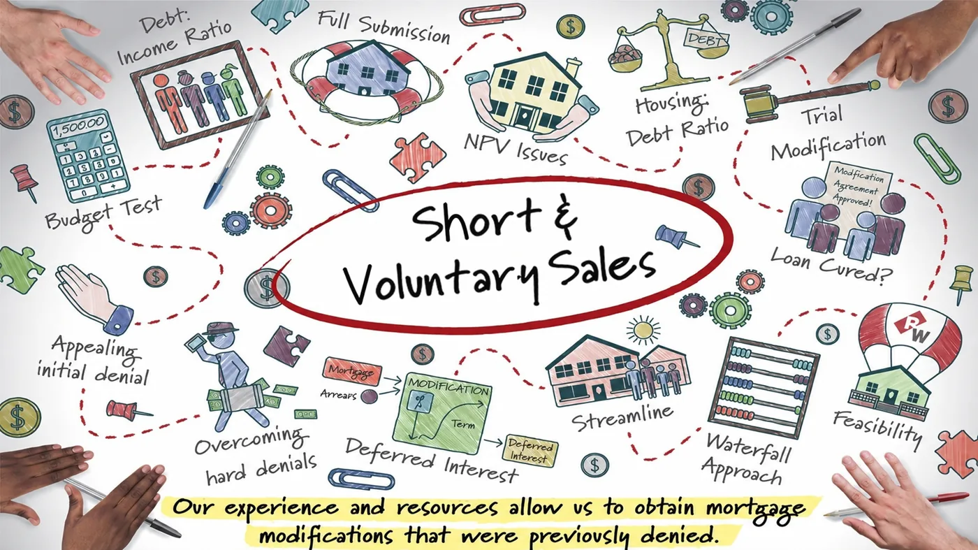 Short sales and voluntary sales